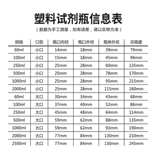 大小口塑料试剂瓶广口内盖 细口瓶500/1000/2500ml化学试剂分装瓶