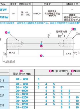直线光轴 支线导杆 线性导向轴 两端内螺纹型CSFJW CPSFJW镀铬棒