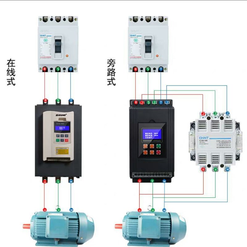 动柜22KWd30KW30KW45KW55KW75KW90KW117KW132KW软启动器在