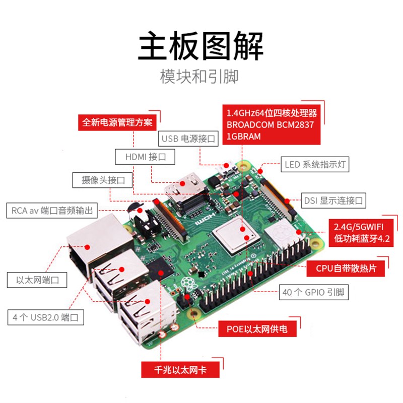 树莓派3代b+g型/3B型4核开发板raspberry pi 3b+海量资料外壳套件