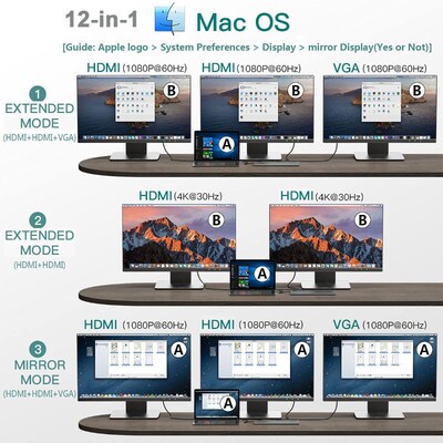 12 in 1  USB Type C Hub Adapter Laptop Docking Station,MST D