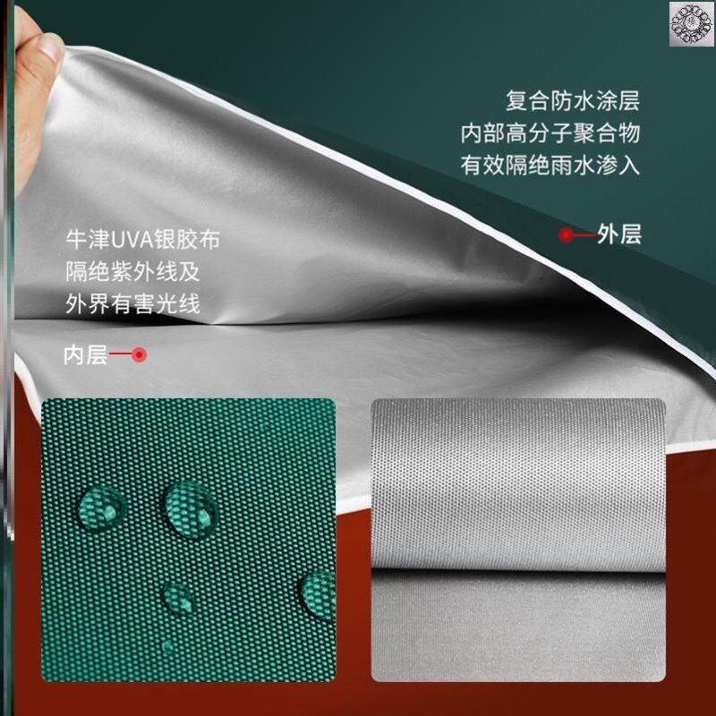 现货高档大伞摆摊做生意用的户外太阳伞路边摊庭院遮阳暴雨伞大号