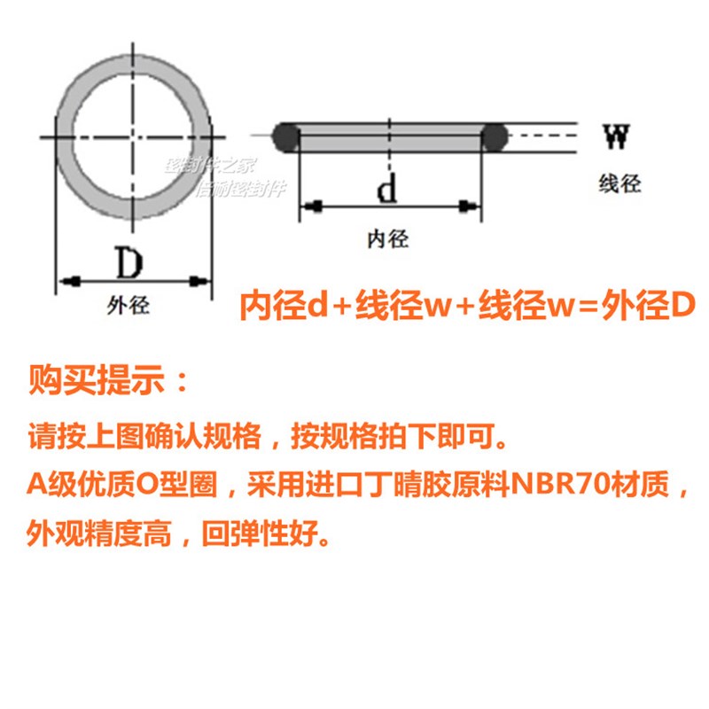 优质丁晴胶A级O型圈橡胶O形密封圈线径5.0mm外径107-150mm