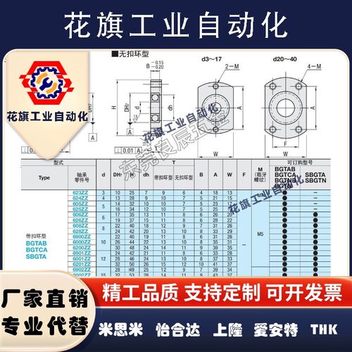 轴承座BGTAB BGTNB605 625 606 626 608 628 6900 6000 6200ZZ