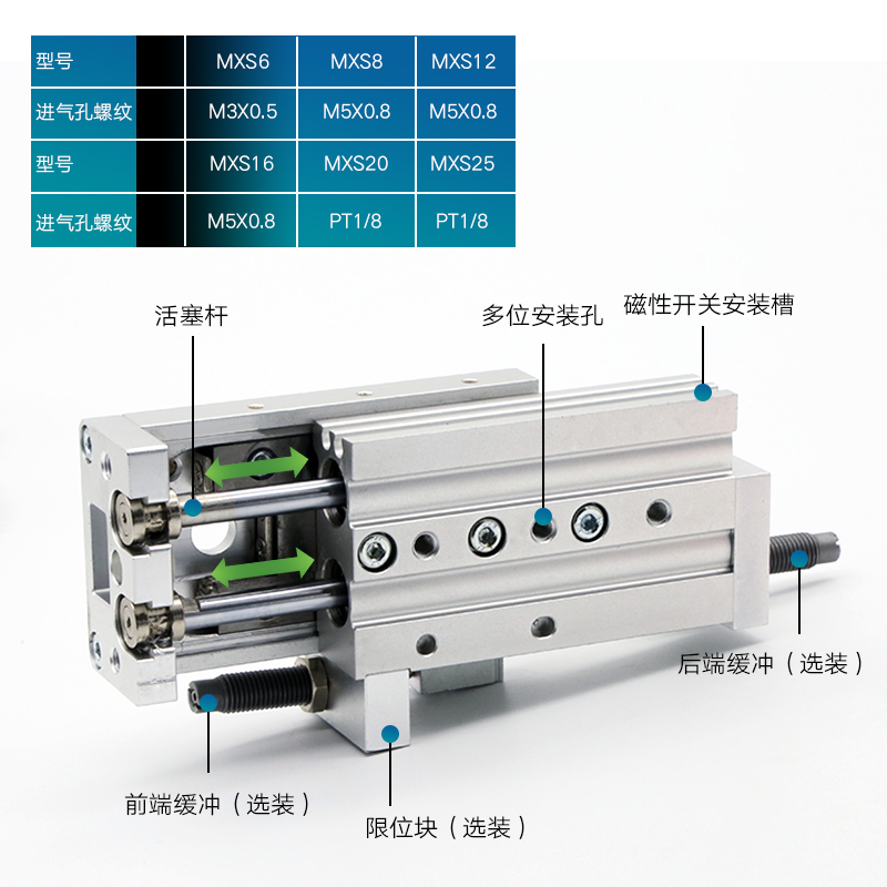 SMC型直线小型气动带导轨精密滑台气缸MXS8-10*20AS/30Ax40BS/50B