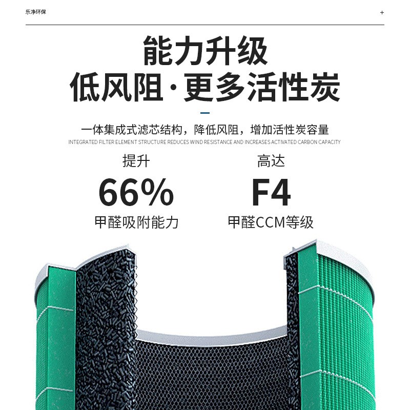 适用小米1/2/2S/3/pro通用空气净化器滤N芯复合活性炭除甲醛过滤