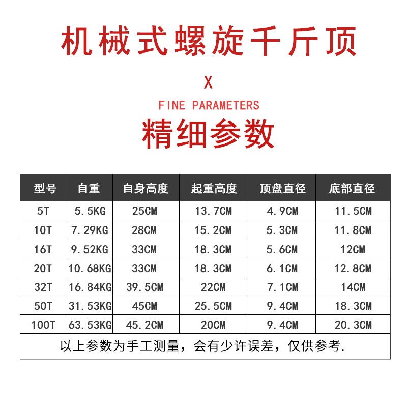 螺旋式千斤顶齿轮手摇机械式汽车换胎千斤顶1F0吨5T32吨50吨100T2