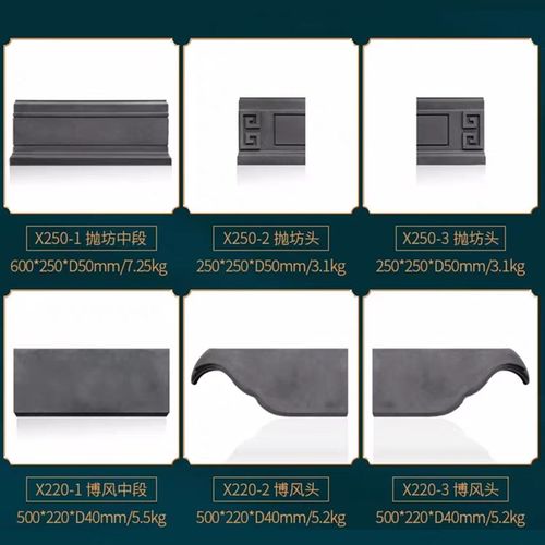 仿古中式踢脚线徽派围墙拋坊板勒脚砖甘蔗脊苏式门套窗套装饰线条