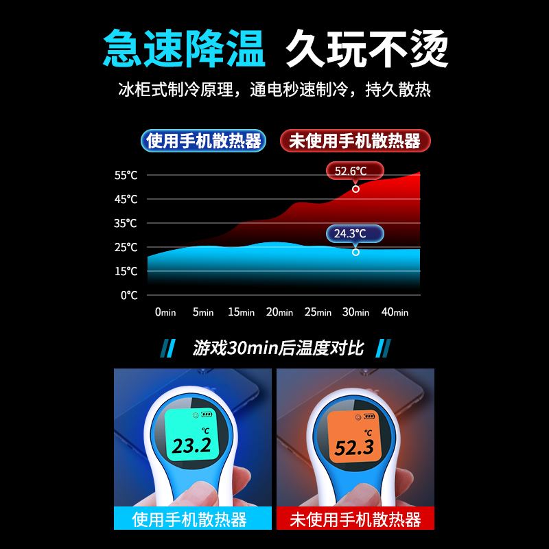 新品无线手机半导体水冷散热器制冷双风扇手机发烫降温神器散热背