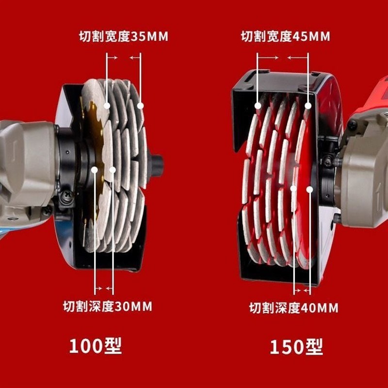 100型角磨机改装开槽机水电开槽D双片多片无尘加水开槽神器改装头
