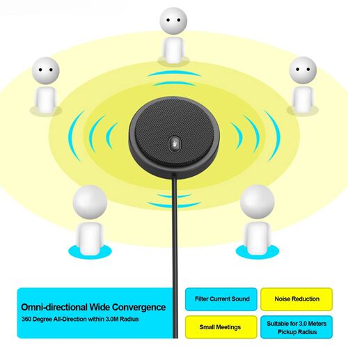 SB Omni-directional Condenser Microphone Mic for Meeting Bus