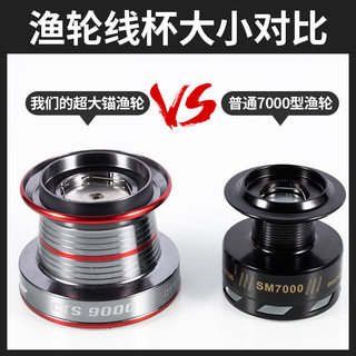 推荐Palus large anchor fish wheel - type all metal spinning