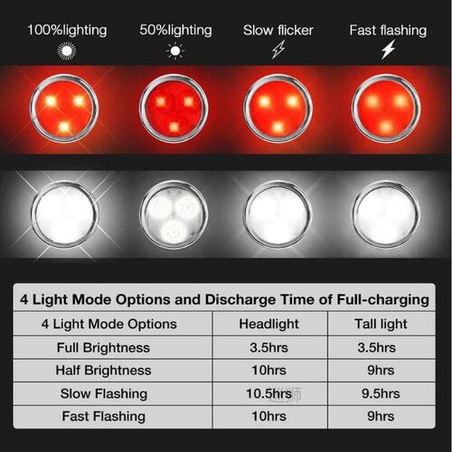 USB Charging Bicycle Light Set LED Head Front Lamp Rear Tail