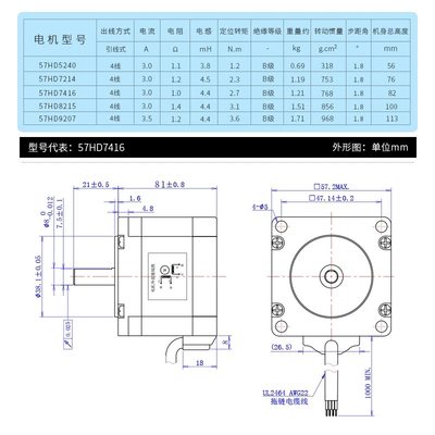 57步进电机0.7N/1.3N/2.3N/3N/3.6N两相大扭矩混合式高速马达