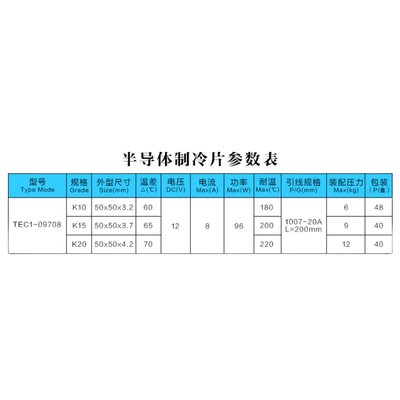 TEC1-09708l 半导体制冷片12V专用高效率电子制冷器件低压40*40mm