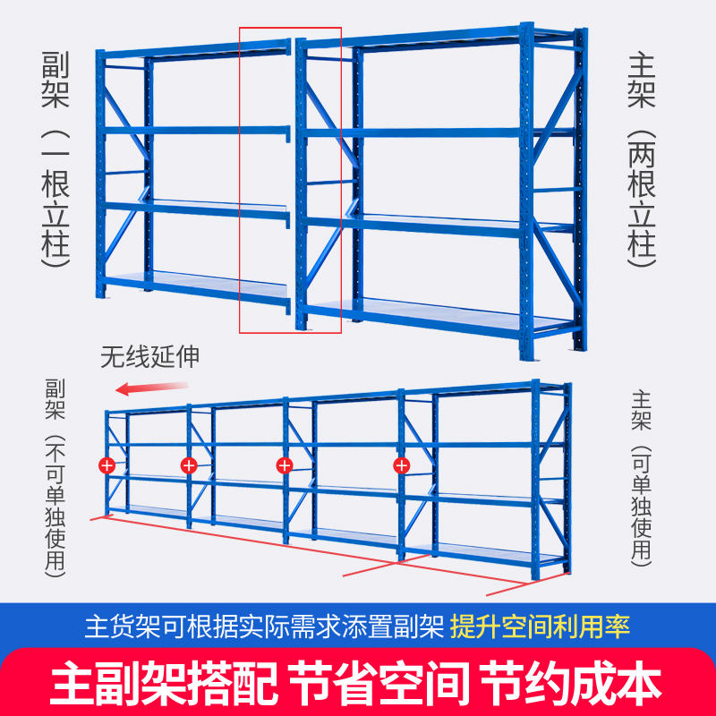 货架仓多家用轻型货物架储物架仓库重型货U架置物架储层铁 商业/办公家具 仓储货架 原图主图