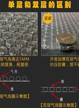 加厚气泡c膜卷装快递防震膜打包装泡沫泡泡纸气泡垫30 50cm