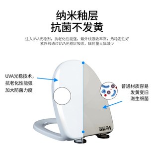 大V马桶盖加厚家用厕所板通用尺寸470 脲醛长款 370MM坐便盖851