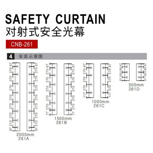 防夹安全光栅光线光幕电梯感应器探头电动玻璃N自动门感应门M 261