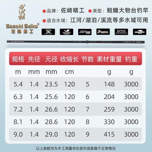 现货日本进口碳素钓鱼竿手竿超轻超硬19调台钓竿7.2米黑坑鲢鱅大