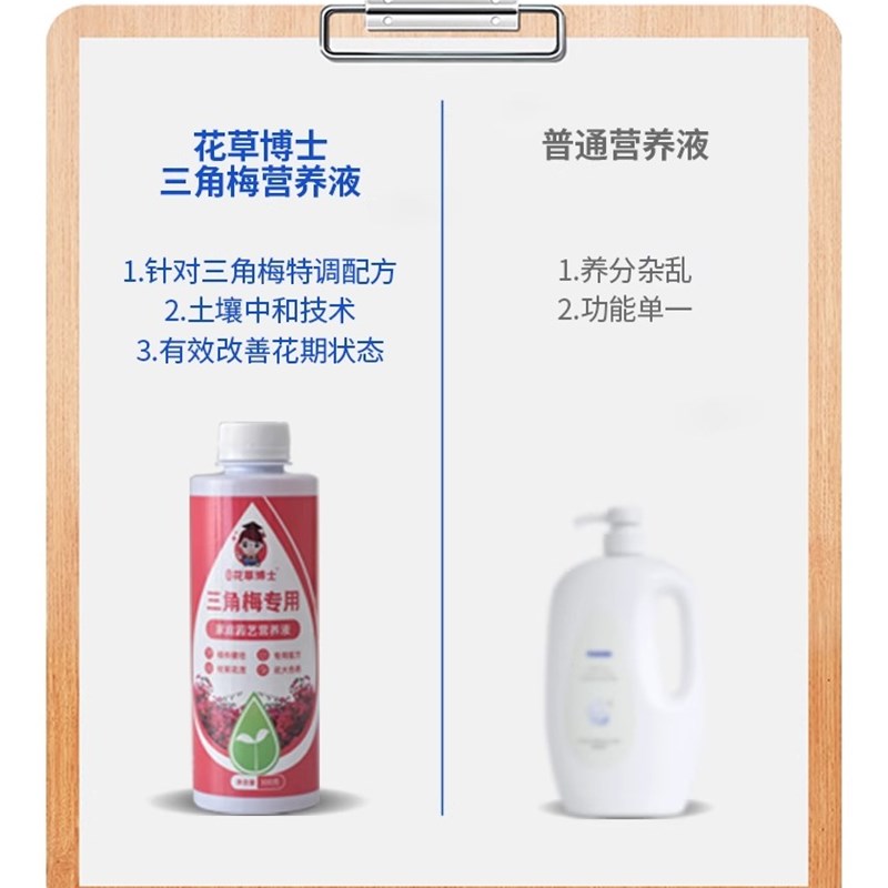 花草博士三角梅专用肥花肥室内盆栽肥料家用花卉植物通用型营养液