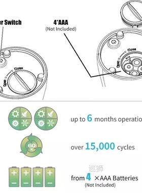 Automatic Dispenser Disinfectant Hand Gel Touchless Sensor H