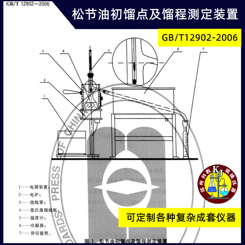 速发GB/T 12902-2006松节油初馏点及馏程测定装置玻璃成套装置