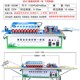 材家装 木工家木板封边机具手动新品 E态免漆板全自动生小型家用封