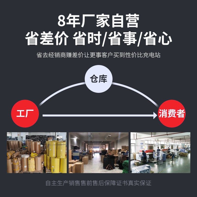 乳白色分a格吸塑内托 食品泡壳饼干PET塑料盒 巧克力吸塑盒厂家,橡塑材料及制品,塑料盒/塑料箱/塑料柜,淘宝优惠券,粉丝福利购,淘宝优惠卷