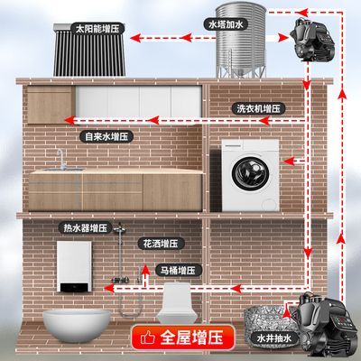 推荐增压泵家用全自动静音自来水加压抽水机小型吸水管道220V自吸