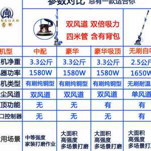 秦关无刷超砂墙无m打磨机自吸砂纸机腻子面尘磨墙壁轻皮机