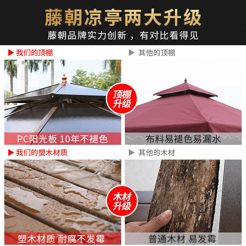 藤朝户外庭院凉亭遮阳帐篷v简易移动室外休闲四角花园天台别墅亭