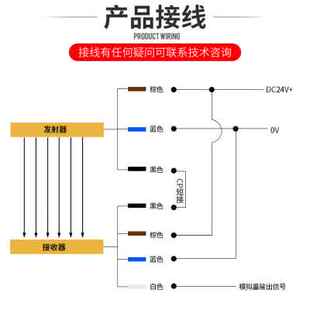 厂销TCC35红外光幕光栅传感器检测测量定位红外对射感应器电流模