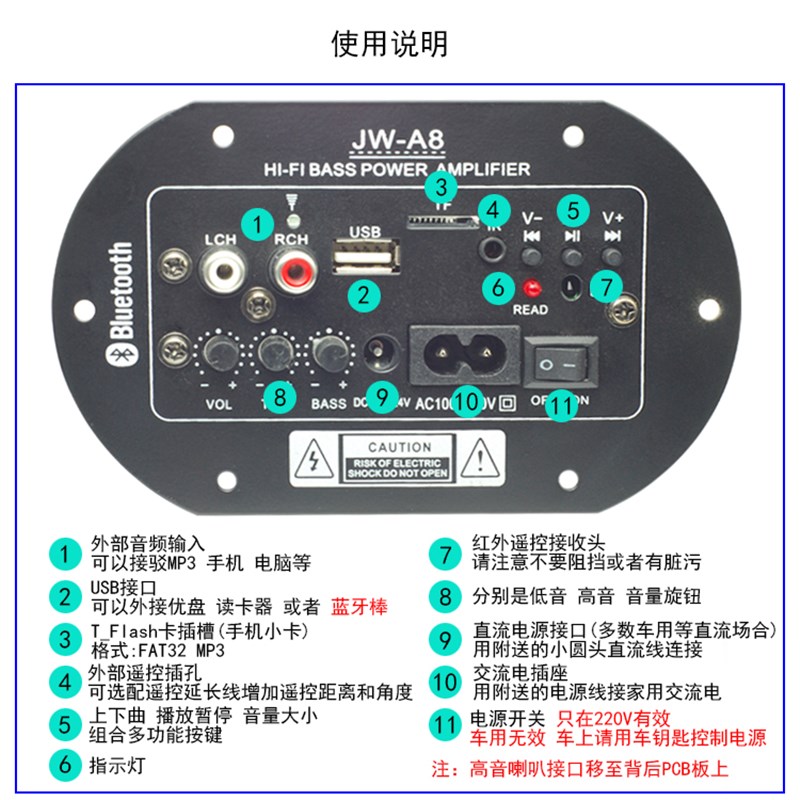 发烧蓝牙汽车大功率低音炮功放u板插卡USB遥控收音机12V24V220V