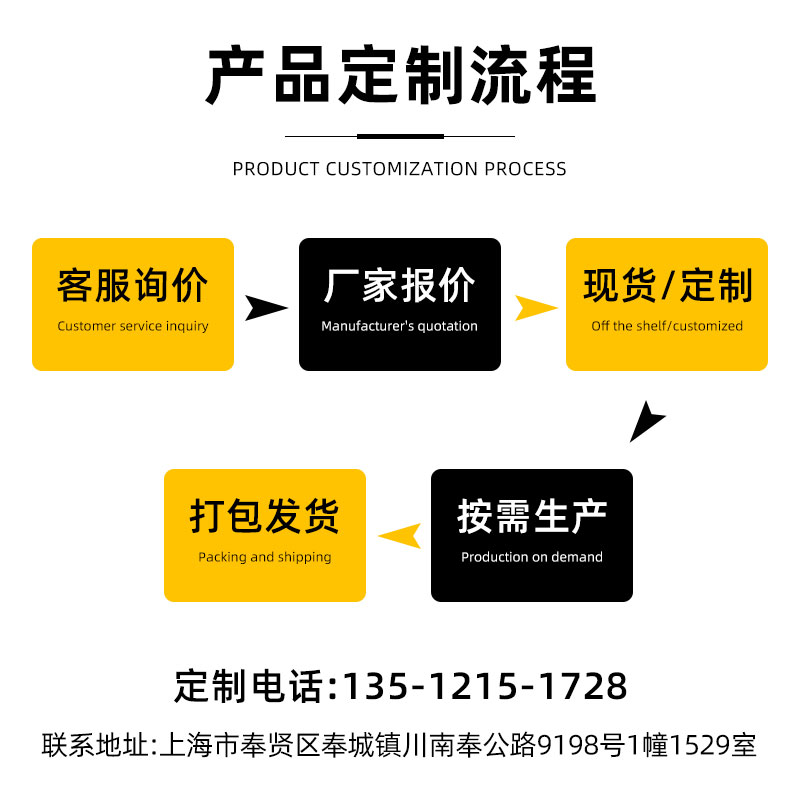 热镀锌钢管圆管6米dn20 25 32 40 50 110镀锌穿线管4分6分消防管