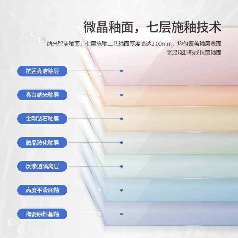 台上盆小型卫生间面盆阳台台上洗手盆方形陶瓷洗脸盆家用洗衣单盆