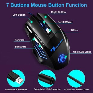 Gaming USB Mouse 5500 DPI Button 极速Ergonomic LED Wired