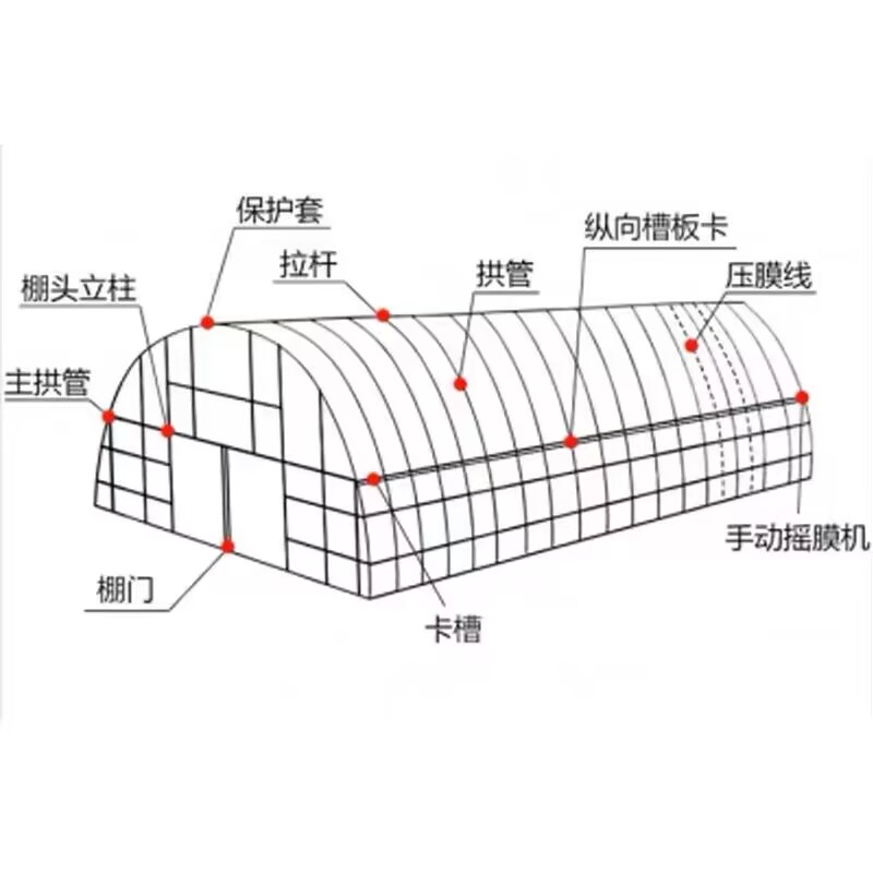 推荐养殖大棚骨架养鸡场猪舍牛棚羊圈保温棚温室钢管钢架养猪大棚