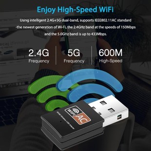 Wireless WiFi Adapter 600Mbps Network Antenna