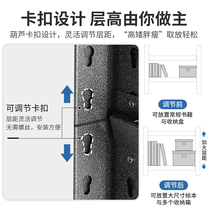 钢制书架多层置物架落地家用铁艺收纳架图书馆靠墙儿童书柜展示架-封面