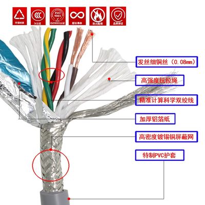 高柔性拖链双绞屏蔽线TRVVPS2-4-6-8-10-12芯0.2平方编码器信号线