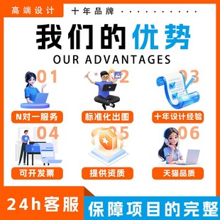 新农村自建房小别墅设计图纸二层半三层房屋外观设计施工图效果图