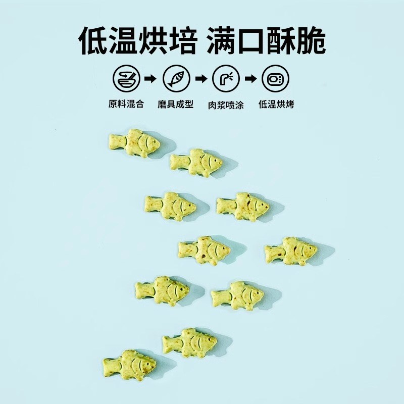 狗狗零食磨牙消臭饼干小型犬柯基零食幼犬狗狗洁齿棒轻口臭