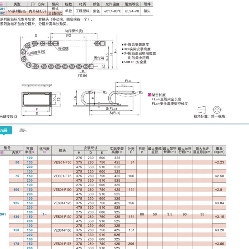 VBQ01/ VBR01/02 VBS01/02-F50/75/100/125/130/150/175/200/250