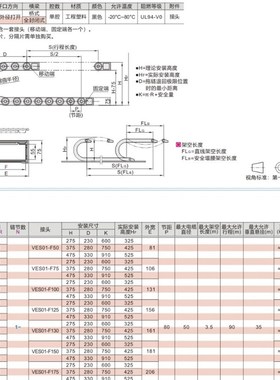 VBQ01/ VBR01/02 VBS01/02-F50/75/100/125/130/150/175/200/250