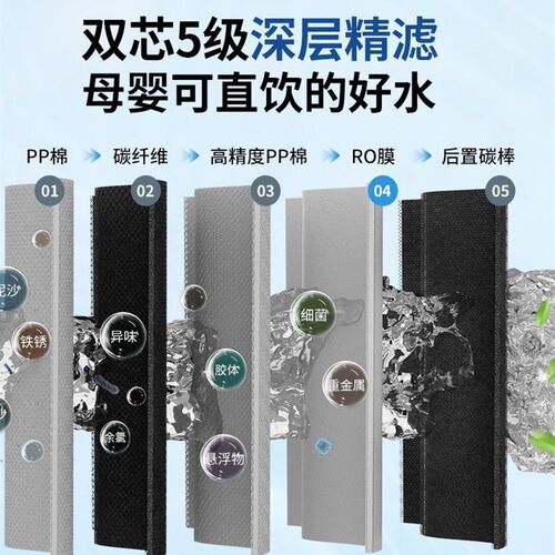 适用misobo摩西博D900布瑞恩bruin净水器CC90专用PCT滤芯RO