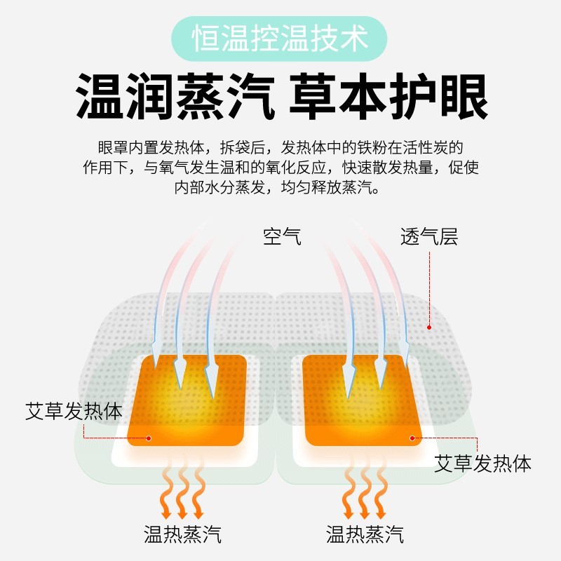 艾草蒸汽热敷充电眼罩贴缓解眼疲劳干涩去黑眼圈护眼男女通用睡眠 居家日用 蒸汽眼罩 原图主图