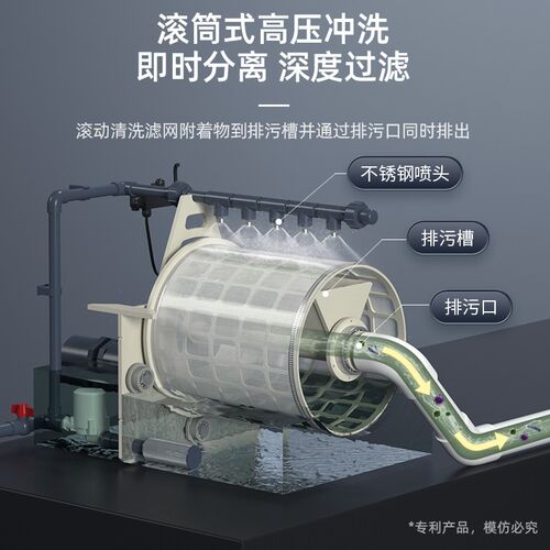 渔盟转鼓微滤机全自动反冲洗免洗棉水产养殖微滤机循环水过滤器