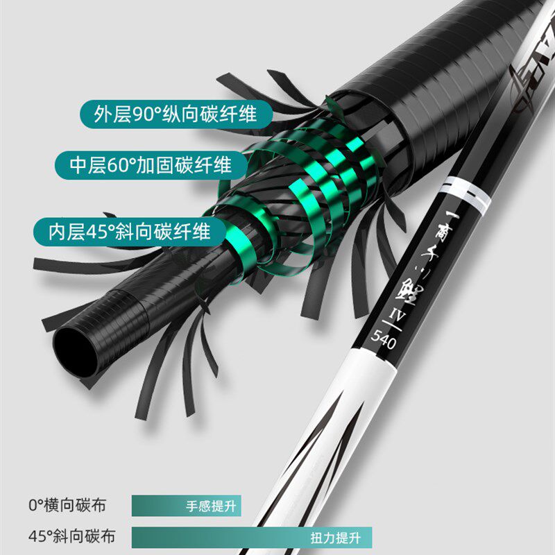 千川鲤4代鱼竿28调19调海钓鱼竿台钓竿大n物竿手竿超轻超硬鲢鳙竿