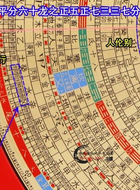 懿福堂8寸28层三元三合综合盘专业风水罗盘纯铜罗经仪高精度铝箱